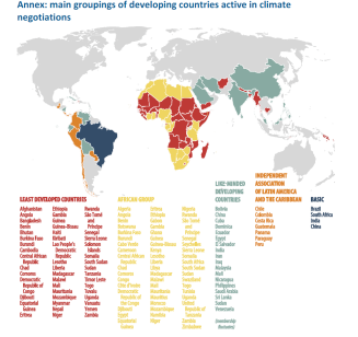 Annex-main groupings of developing countries active in climate negotiations