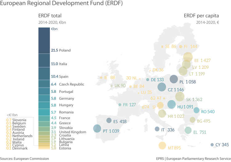 The ERDF allocation per Member State and per capita (2014-2020)